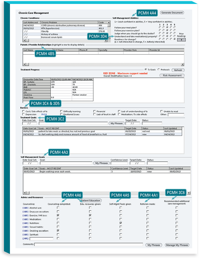 Chronic Disease Management Plan Templates Captions Ideas